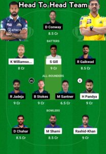 gt vs csk dream11 team