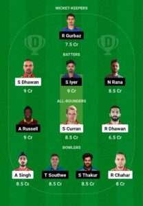 pbks vs kol dream11 team