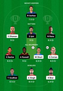 PBKS vs KKR dream11 team