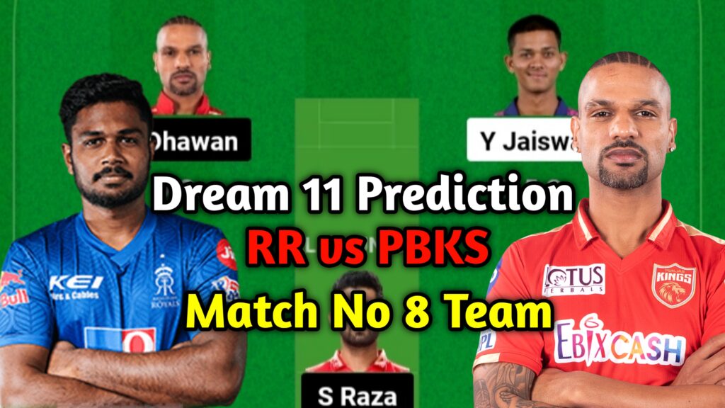 RR vs PBKS Dream11 Prediction