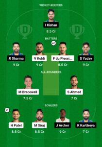 RCB vs MI Dream11 Team