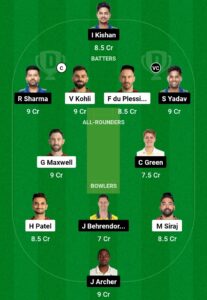 RCB vs MI Dream11 Team