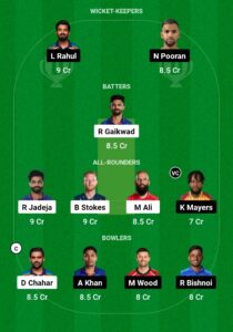 csk vs lkn dream11 team