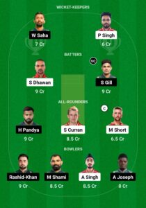 pbks vs gt dream11 team