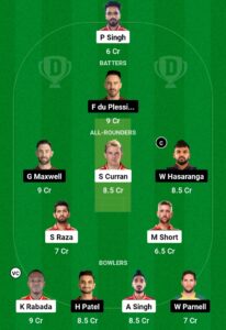 PBKS vs RCB Dream11 Prediction Today Match and Dream11 Team