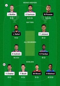 RR vs LKN Dream11 Prediction Today Match and Dream11 Team