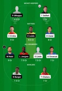 DB vs HH Dream11 Prediction