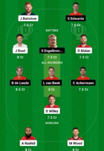 eng vs ned dream11 prediction