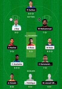 cb vs nys dream11 prediction