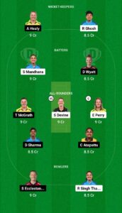 ban w vs up w dream11 team