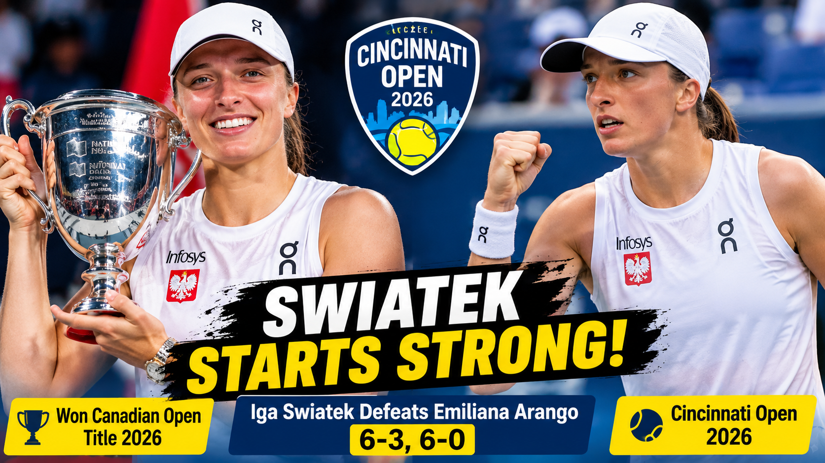 Iga Swiatek Beats Emiliana Arango After Canadian Open Title Win